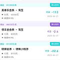 今天激情下单，疯了