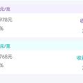 今天早上付款的，这会总体已经盈利了。