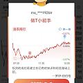 黄金下跌，股票上涨，容我叉下腰😺