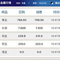 为什么？