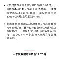 真是全民买金啊