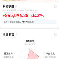 终于清仓了，已经超额完成任务✌️先出国度个假再说，祝愿大家的股票天天涨停😝