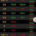 年月把拥有变做失去，疲倦的双眼带着期望