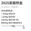 4月卖画存金记录