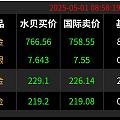 树上好凉快啊