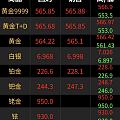 康康去年的金价