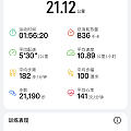 错峰跑步