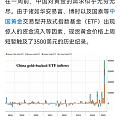 据说中国买家抛售导致金价下跌