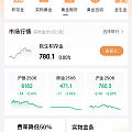 要做一个乐观的攒金人😂