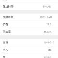 为啥我不能上高中？