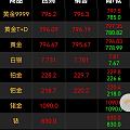 杀疯了