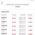 我是单纯觉得好玩，想学习一下这金子为啥跌啊涨的，研究为主，不想为了买而买