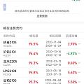 我是单纯觉得好玩，想学习一下这金子为啥跌啊涨的，研究为主，不想为了买而买