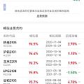 我是单纯觉得好玩，想学习一下这金子为啥跌啊涨的，研究为主，不想为了买而买