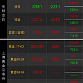 昨天挺刺激的,睡觉前从树杈上下来了醒来了又挂上去了