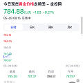 黄金的价格参考哪个网站？ 有点晕