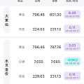 黄金的价格参考哪个网站？ 有点晕