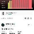从左到右用了一周