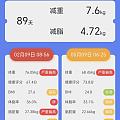89天已减15.2斤√