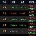 这是咋了
