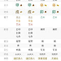 有懂的人能看看这两位能结婚吗？