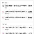 花呗未入账金额怎么跟我实际消费金额不符,相差161.82是哪里有问题吗