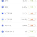 体脂称，准不