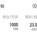 提赢了