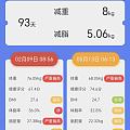 93天已➖16斤