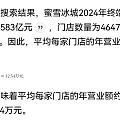 看来现在满大街的店都不好做啊