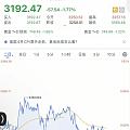 磋磨了几天，想破了吧？