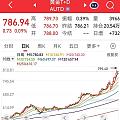 看来大黄和大A技术流上没什么本质的区别，都是人性（或者是资本）的合力体现