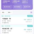 mini户，均价没过700，我觉得我今天还可以入一小条