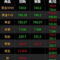 跌咯跌咯，