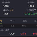 支持一下 多头