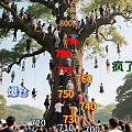 来吧，展示。请您对号入座。