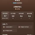 坛友们，这家靠谱吗？