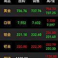 一天不到又20...