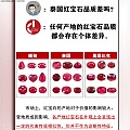 泰国红宝石真的是入门级，不建议购买吗？其实……