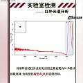 如何挑选性价比高的泰国红宝石？