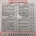 和田玉新版子料证书，你怎么看？