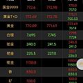 逢回收必涨，连卖完积存金都要涨
