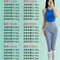 体重表存档
