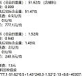 把零碎回收掉的清爽感