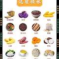 感叹今年枇杷好便宜呀