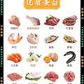 感叹今年枇杷好便宜呀