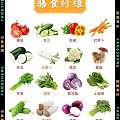 感叹今年枇杷好便宜呀
