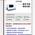 宝石送检至实验室，到底有没有好好测试？请看……