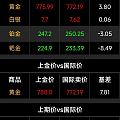 这基差是搞笑嘛？😂