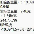 赶上好价把一直绿着的铂金出掉了，出二手又怕麻烦，早知道那时候买黄金还能赚几百...